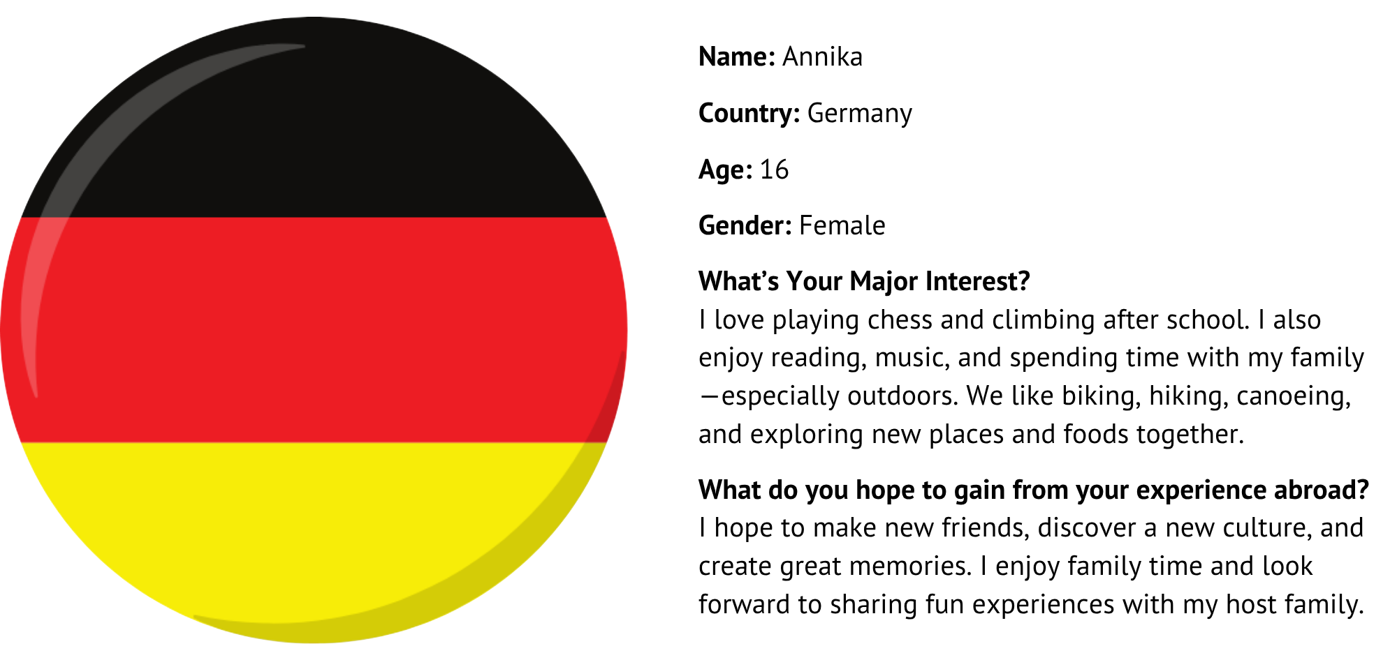 annika germany