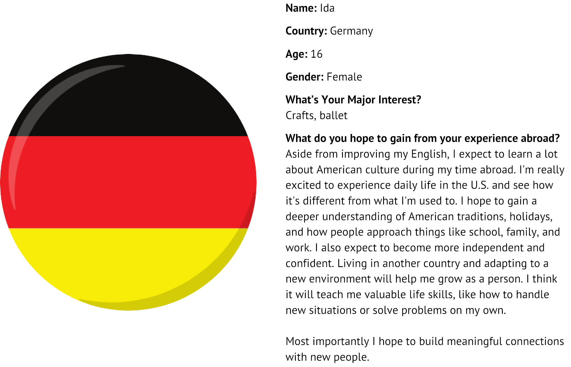 ida 2