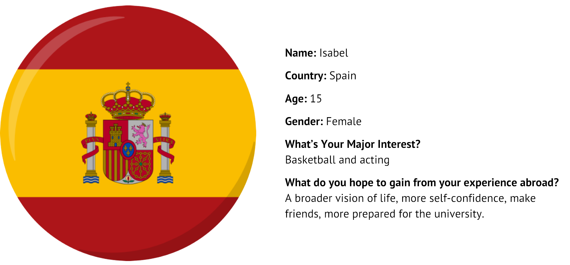 isabel