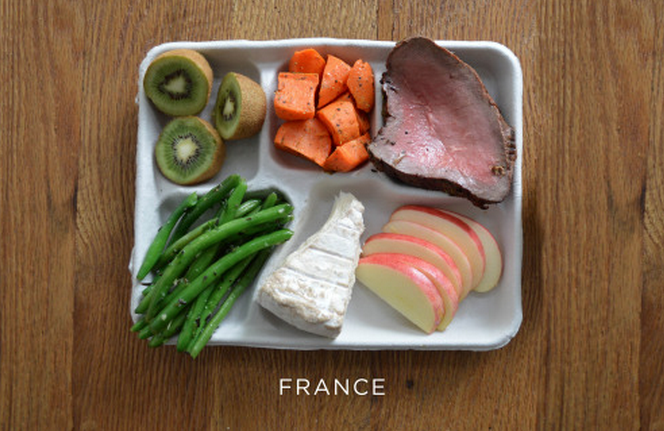 France School Lunch