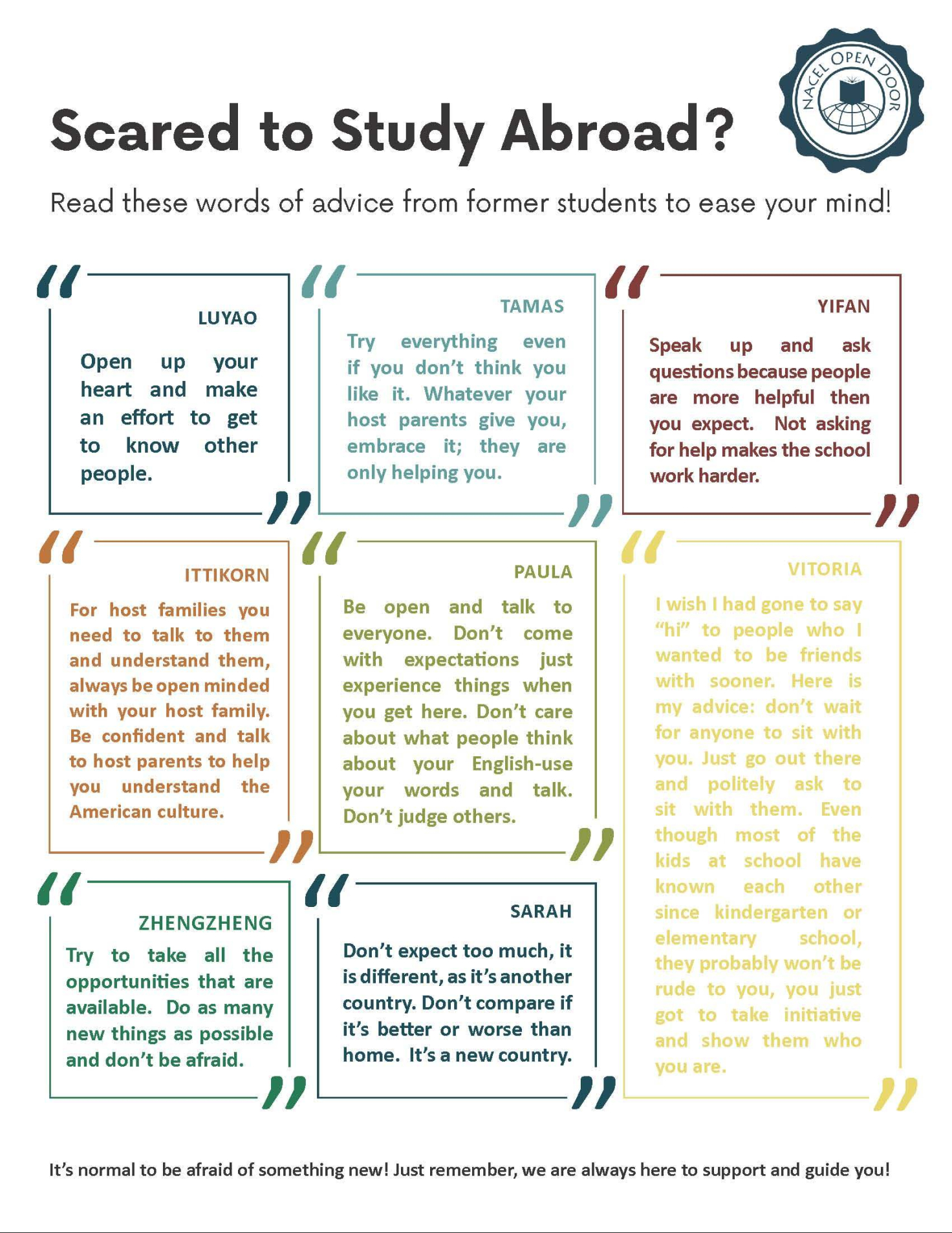 Infographic New Student Advice Nacel Open Door