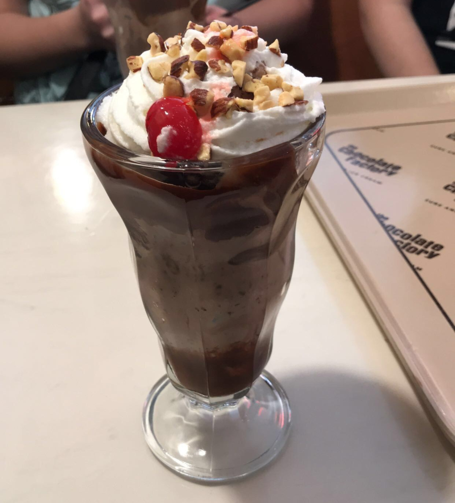 Chocolate Factory Sundae Dreams