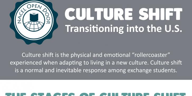 Culture shift